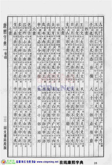 熹五行|康熙字典：熹字解释、笔画、部首、五行、原图扫描版